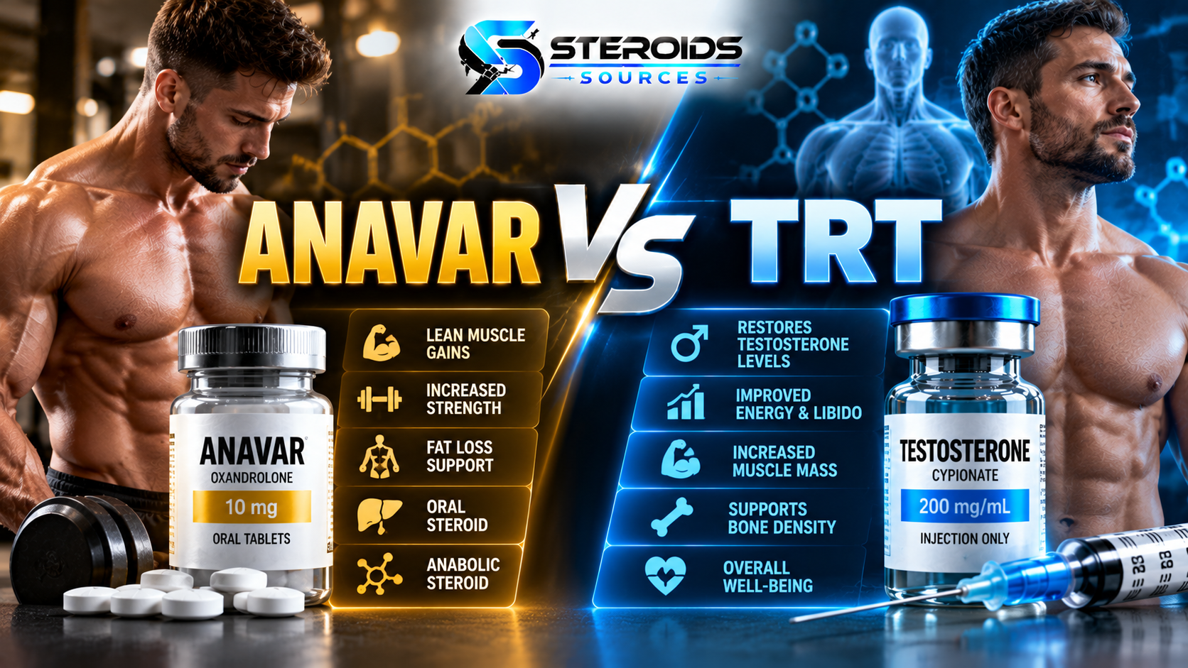 ANAVAR TRT CLINIC