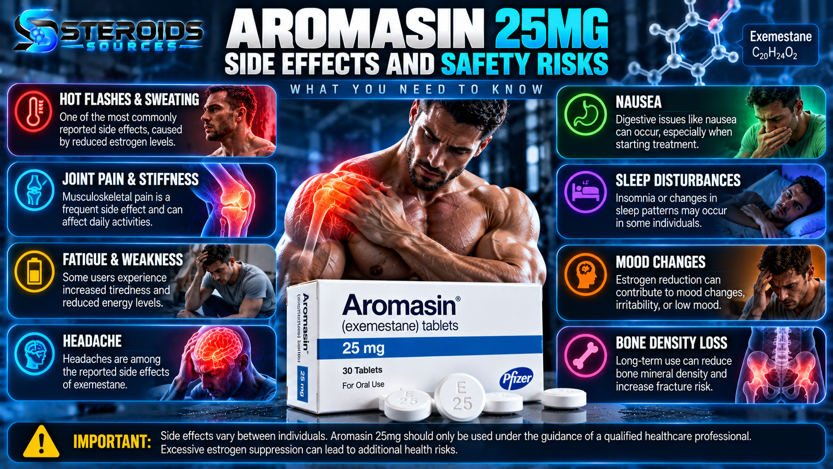 aromasin 25mg