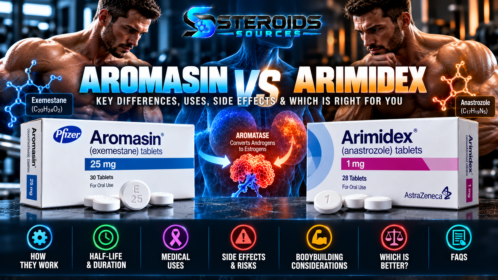 Aromasin vs Arimidex