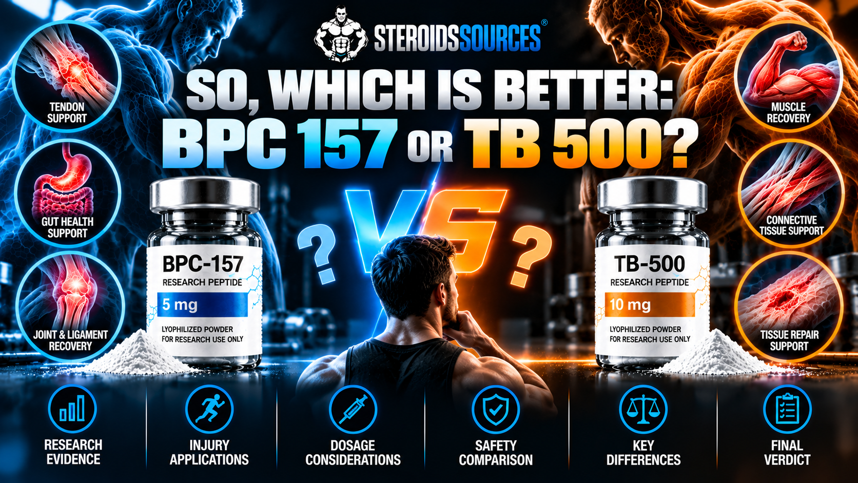 BPC 157 or TB 500