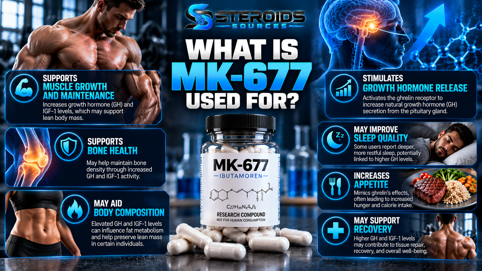what is mk677